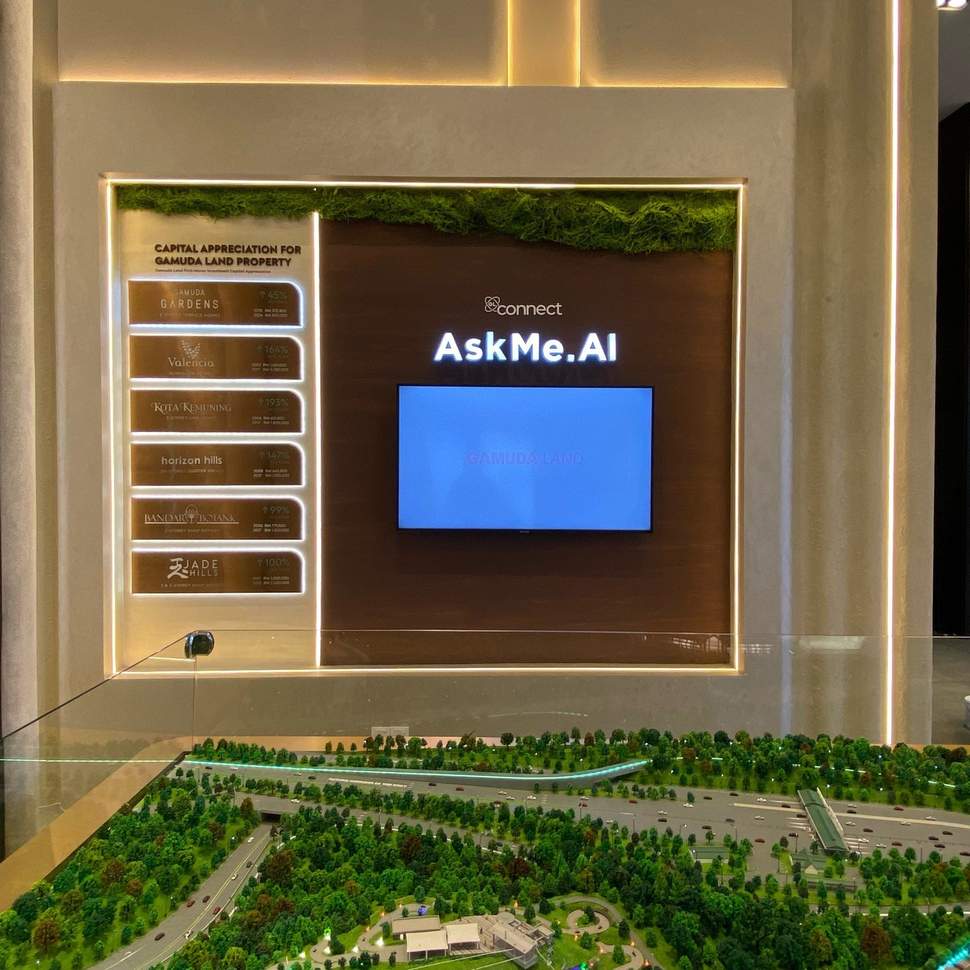 The sales gallery's model table in front of a dark brand wall with a screen